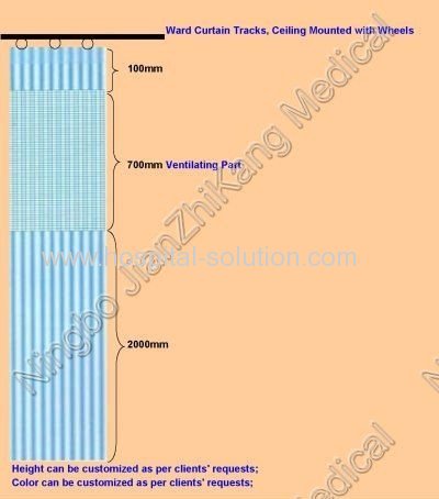 Hospital screen as medical curtain for hospital ward use