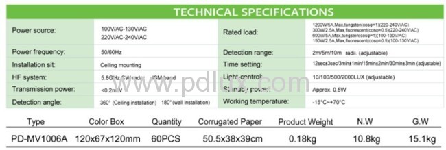 High-frequency Microwave Sensor PD-MV1006A