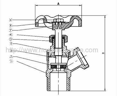 HP268 NSF certificateBoiler Drain Valve