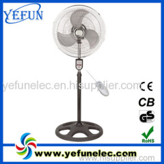 18inch remote controlled industrial fan