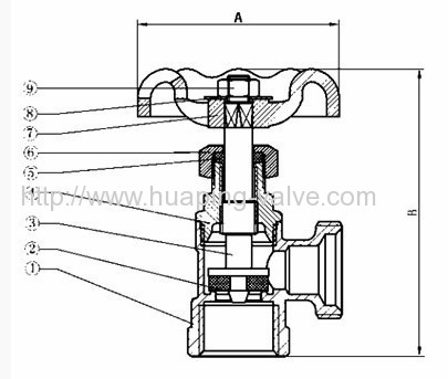 NBR seal and packing Boiler Drain Valve 