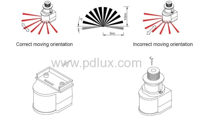 High-frequency Infrared Motion Sensor PD-PIR119