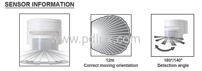 HF Infrared motion sensor