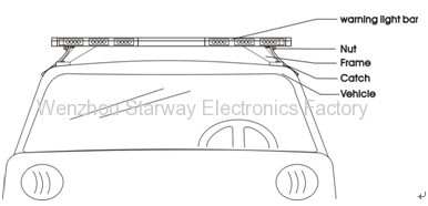 Warning LED Ultimate Light bar