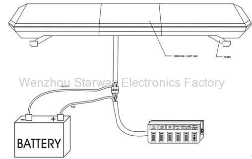 Warning LED Ultimate Light bar