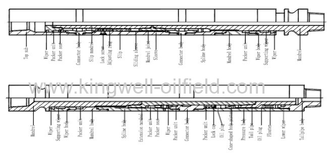 API 7-1 5-7/8 -8Drill Jar for petroleum machinery