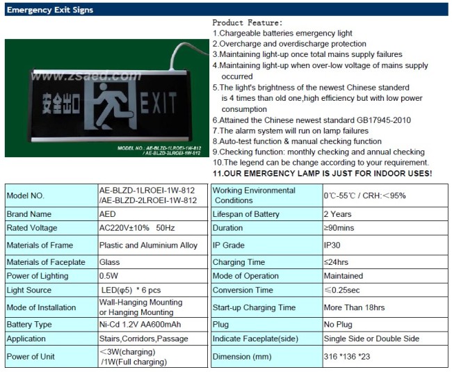 1.2V Battery Backup LED Emergency Exit Sign