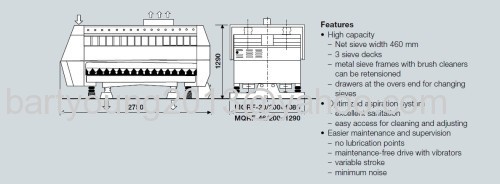 RECONDITONED BUHLER MQRF PURIFIER