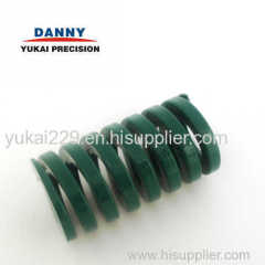 the round coil spring