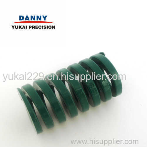 the round coil spring