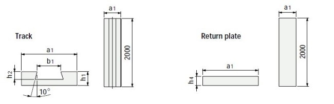 Standard radius side flexing conveyor (880TAB-K450)