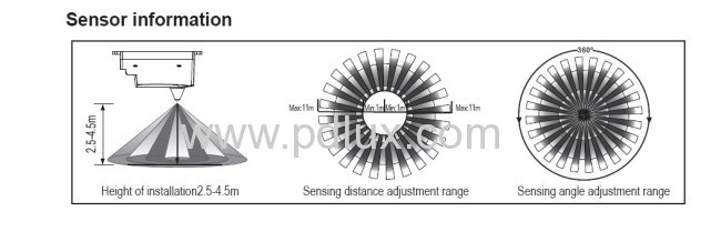 High-frequency Microwave Sensor PD-MV1016A