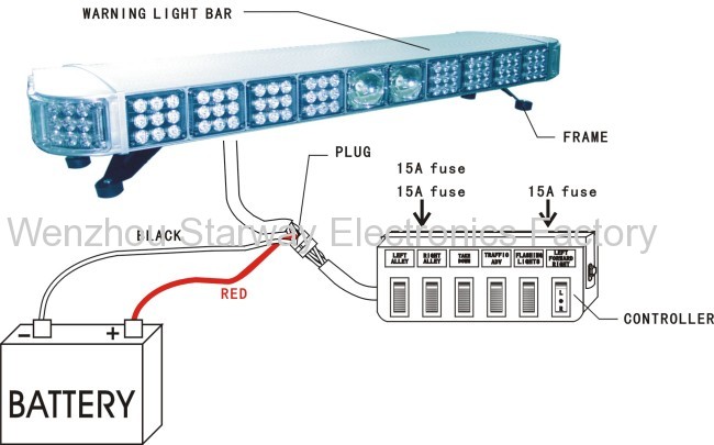 LED Lightbar for Fire, Police, Emergency Vehicle