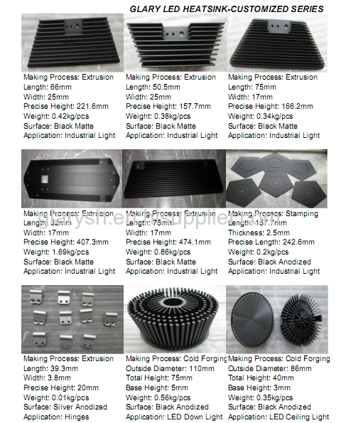 Heatsink LED Round 90mm for Power Down Lights