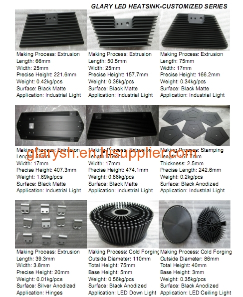 Heatsink LED Round 123x65.8mm, Aluminum Extruded Profiles