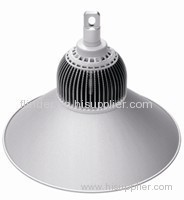 LED Mining light series