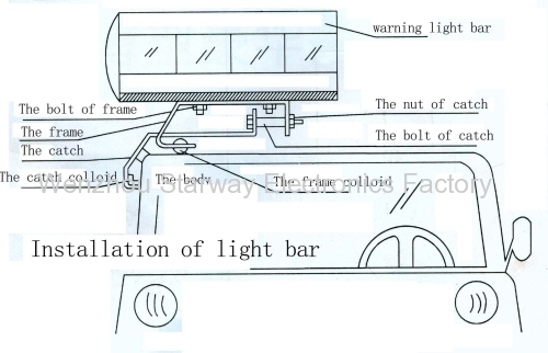 LED Lightbar with Siren for Police fire and Emergecy Vehicle