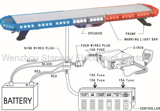 LED lightbar with 100W siren 