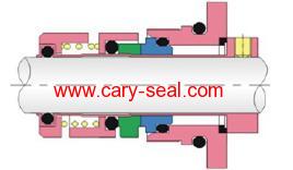 GLF Pump mechanical Seal