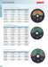 Cut-off wheels for non-ferrous metal , for granite, concrete and hard stone, for grinding stone and brick
