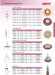 Crimped Wire Brush: Circular brush, End brush