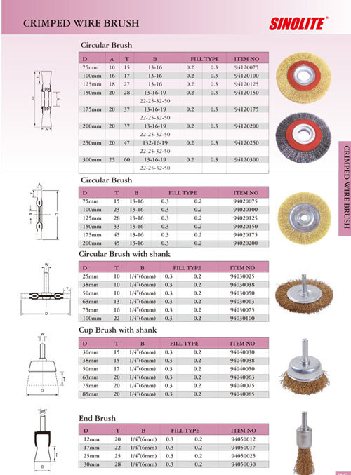 Crimped Wire Brush: Circular brush, End brush