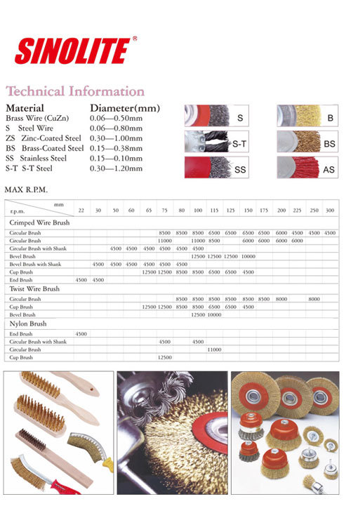 Wire Brush Technical Information