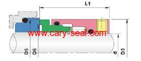 Multi -Spring mechanical Seal 891