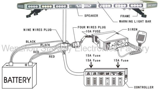 Emergency Vehicle Wiring Diagram
