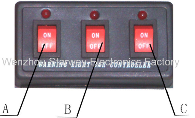 Strobe Mini light bar forPolice ,Fire,Emergency Ambulance and Special Vehicles 