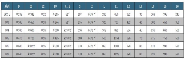 china hydraulic winch manufacturer