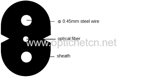 FTTH drop cable patchcord (indoor)