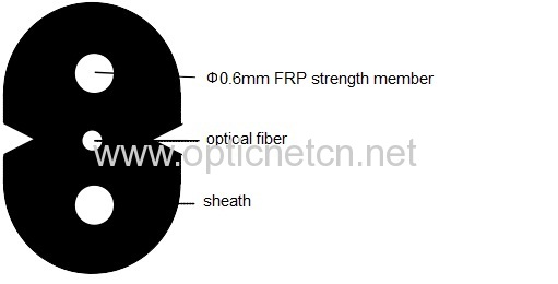 Indoor FTTH drop cable patchcord 