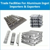 Get Trade Finance Facilities for Aluminum Ingots Importers & Exporters