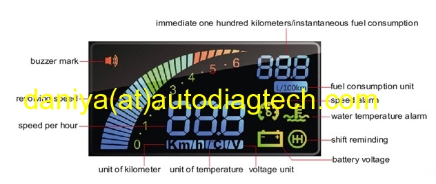 Automotive Head Up Display HUD Vehicle-mounted Head Up System