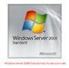 Windows Server 2008 Standard Product Key , Windows Server 2008 Licensing