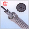 china double core xlpe/pvc/pe insulated aluminum conductor cable