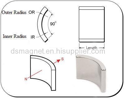 Permanent neodymium Iron Boron ARC magnets