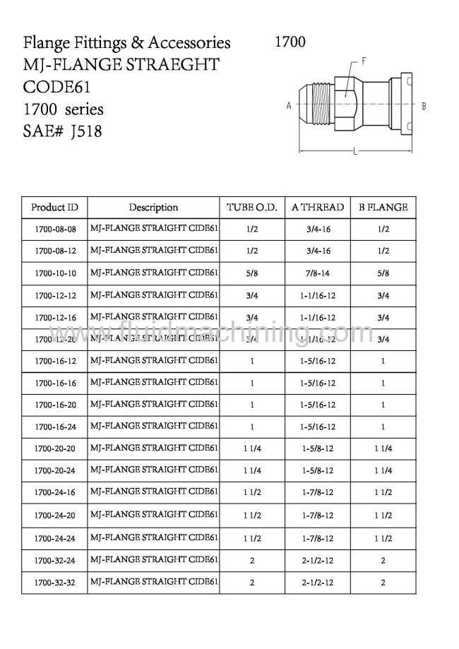 SAE 37° Flare (JIC) x Code 61 Flange Adapter