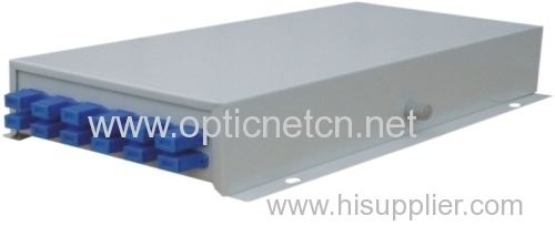 GP-ZCN Fiber Optic Termination Box (12 fibers)