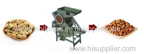 Peanut shelling machine available