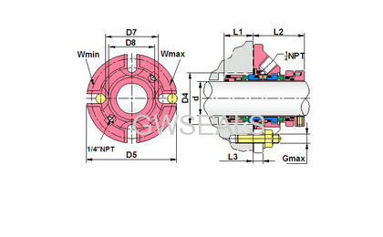 CDSA Double Cartridge Mechanical seal