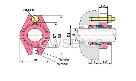 CONII Cartridge pump Seal