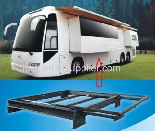 the slide out system for RV