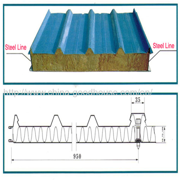 Rockwool Sandwich Panel for Roof