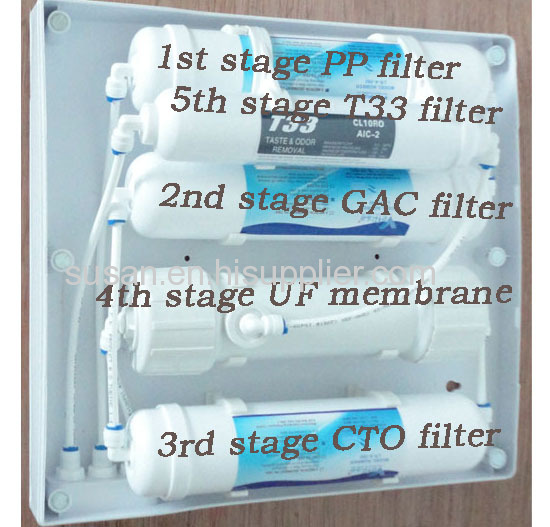 	Ultrafiltration energy water filter, Ultrafiltration energy water filter without electricity