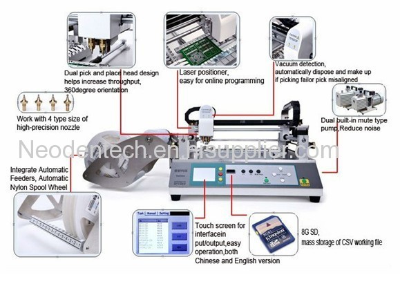 Automatic tabletop pick and place machine