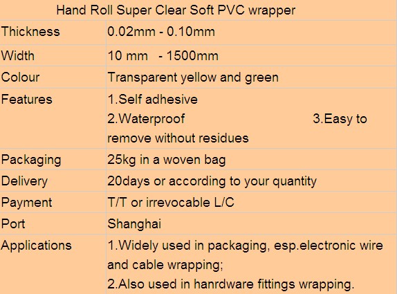 Hand Roll Super Clear Soft PVC wrapper