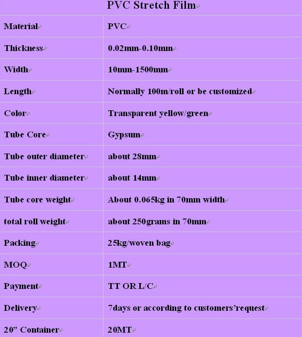 Electronic Wire And Cable Used PVC Blown Film