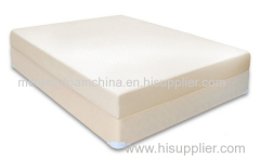 memory foam mattress (china)